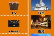 奢侈品建议