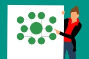打造美观科技前沿信息卡片指南