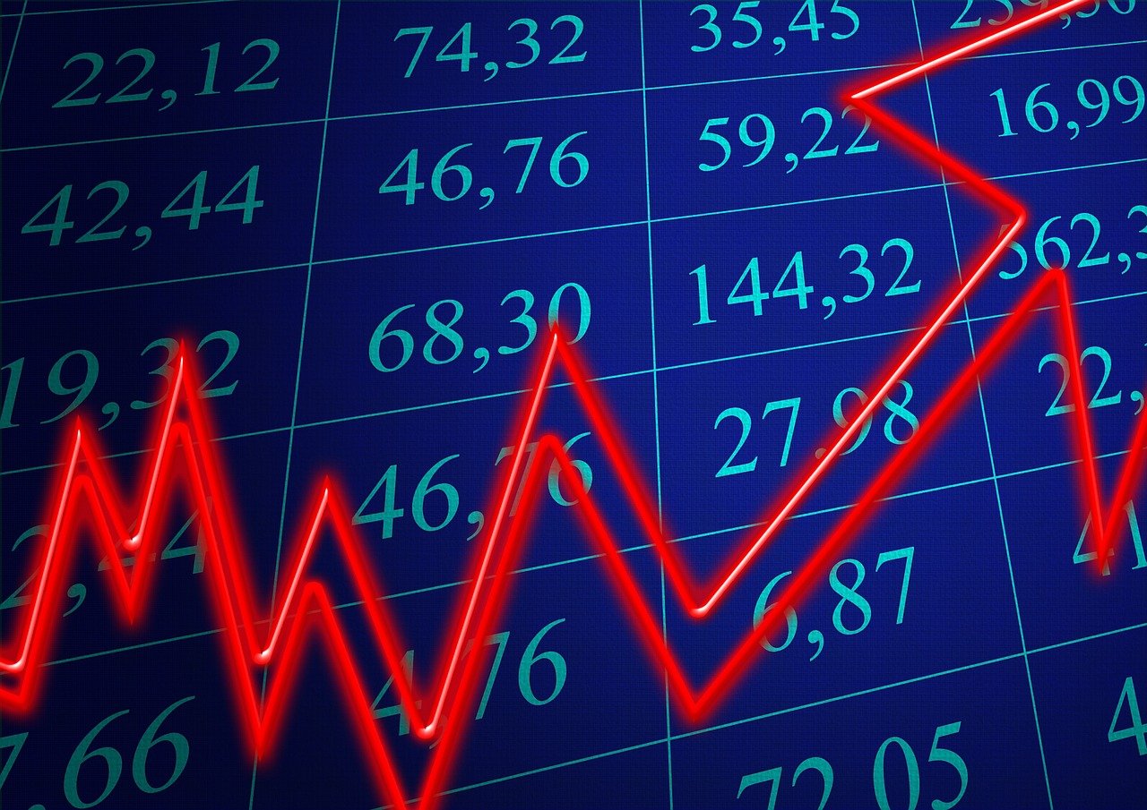 科技视角下的油价调整分析与未来趋势预测